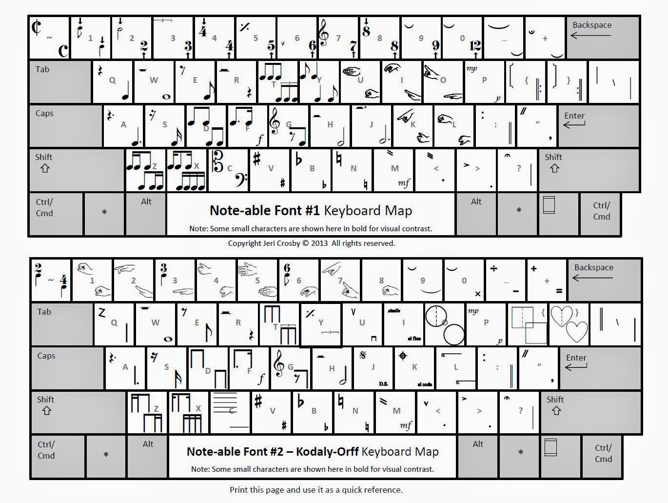 Music Symbols On Keyboard | How to Type Symbols Using the ALT Key: Alt ...