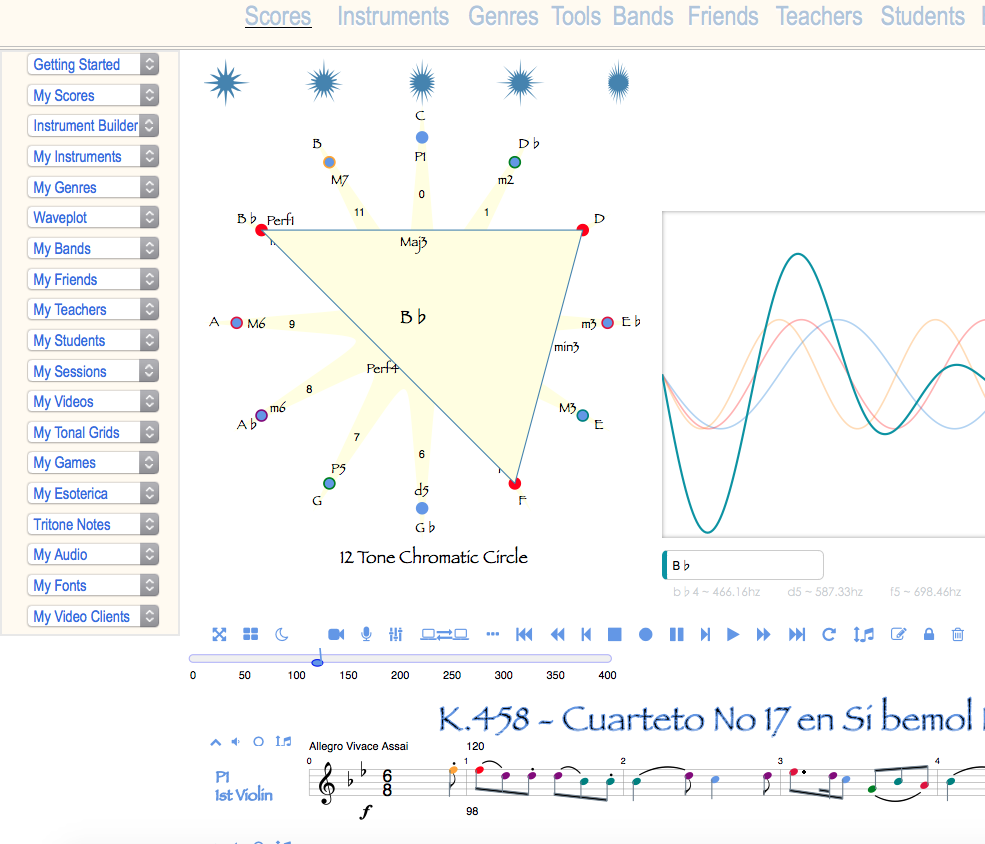 Consistent Color Propagation Across Multiple Animations In Music ...