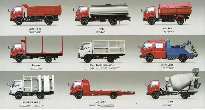 daya angkut toyota dyna #4