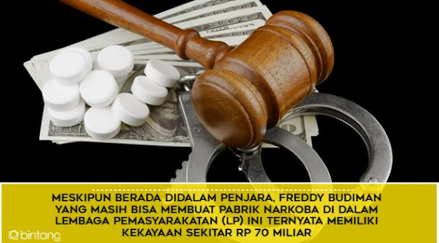 Selalu Lolos dari Hukuman Mati, Ini 6 Fakta Heboh Freddy Budiman Si Raja Narkoba Selalu Lolos dari Hukuman Mati, Ini 6 Fakta Heboh Freddy Budiman Si Raja Narkoba