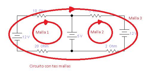 EDUTECAR Educacion Tecnica via Internet: Teorema de mallas para