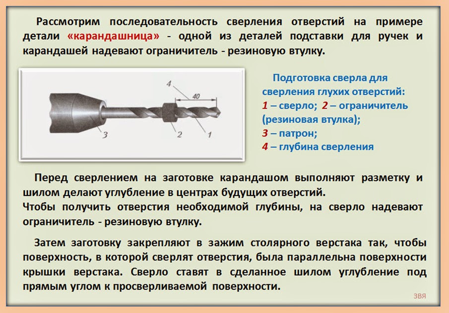 Кондуктор для сверления глухих отверстий. Приспособления для сверловки металла 8 отверстий. Приспособления для сверловки металла 8 отверстий. Сверления отверстия стен с металлическим буром 20*300. Инструмент для сверления конических отверстий для станка.
