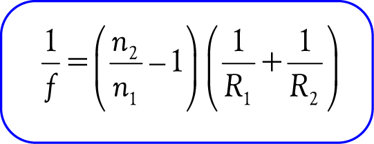 Pembiasan Cahaya Pada Lensa Cembung dan Cekung