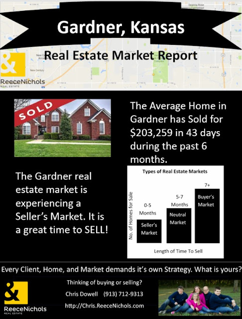 Gardner, Gardner KS, Gardner Kansas, home for sale in Gardner, Gardner homes for sale