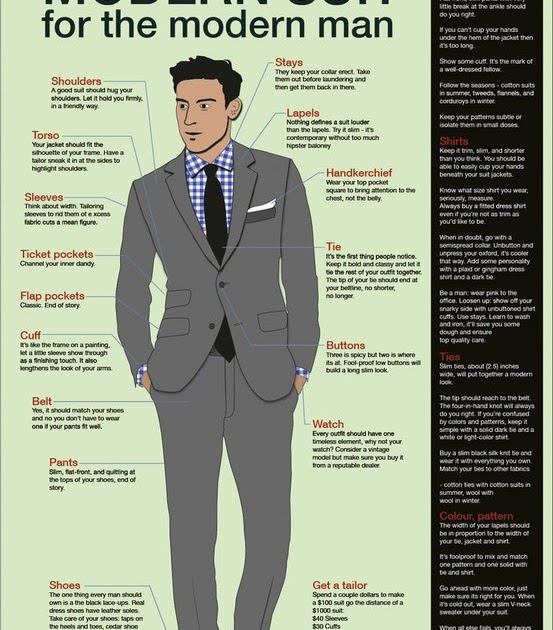 The Styled Man: The Perfect Modern Suit Guide!