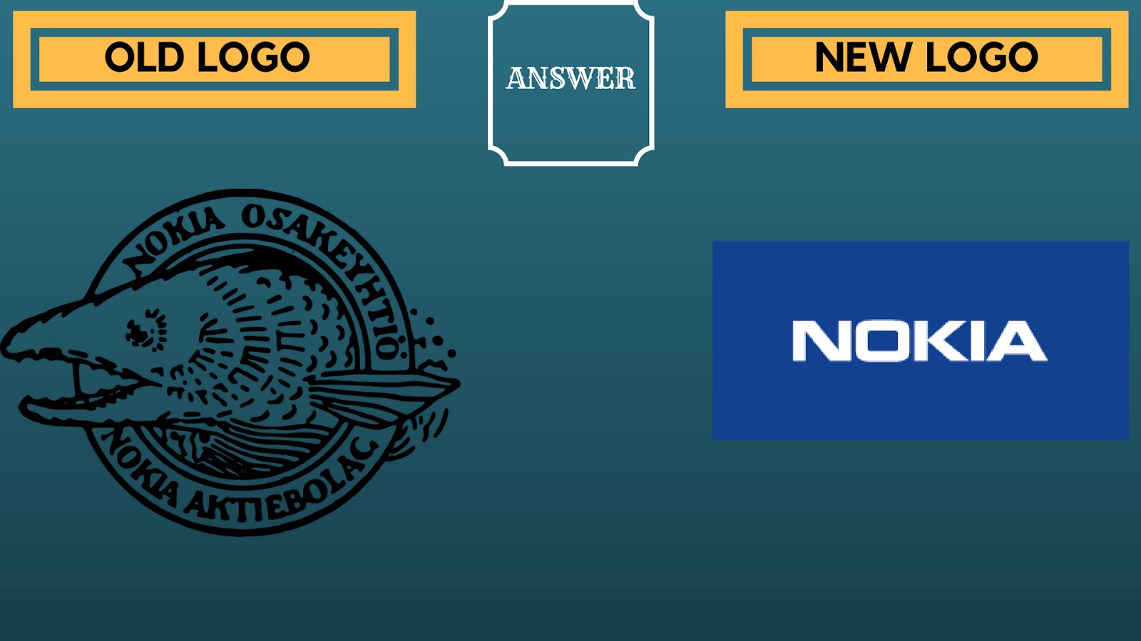 Old school надпись. Oldest logos. Private old logo. Oldest logos. G logo old style.