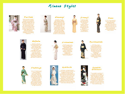 IN LOVE WITH JAPAN: kimono