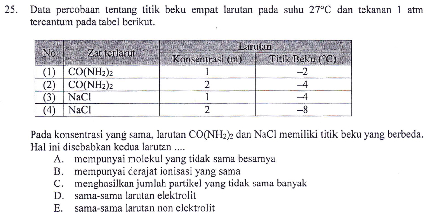 Bedah Kisi Kisi Un Kimia 2019 Bagian Kimia Fisika Urip Dot Info