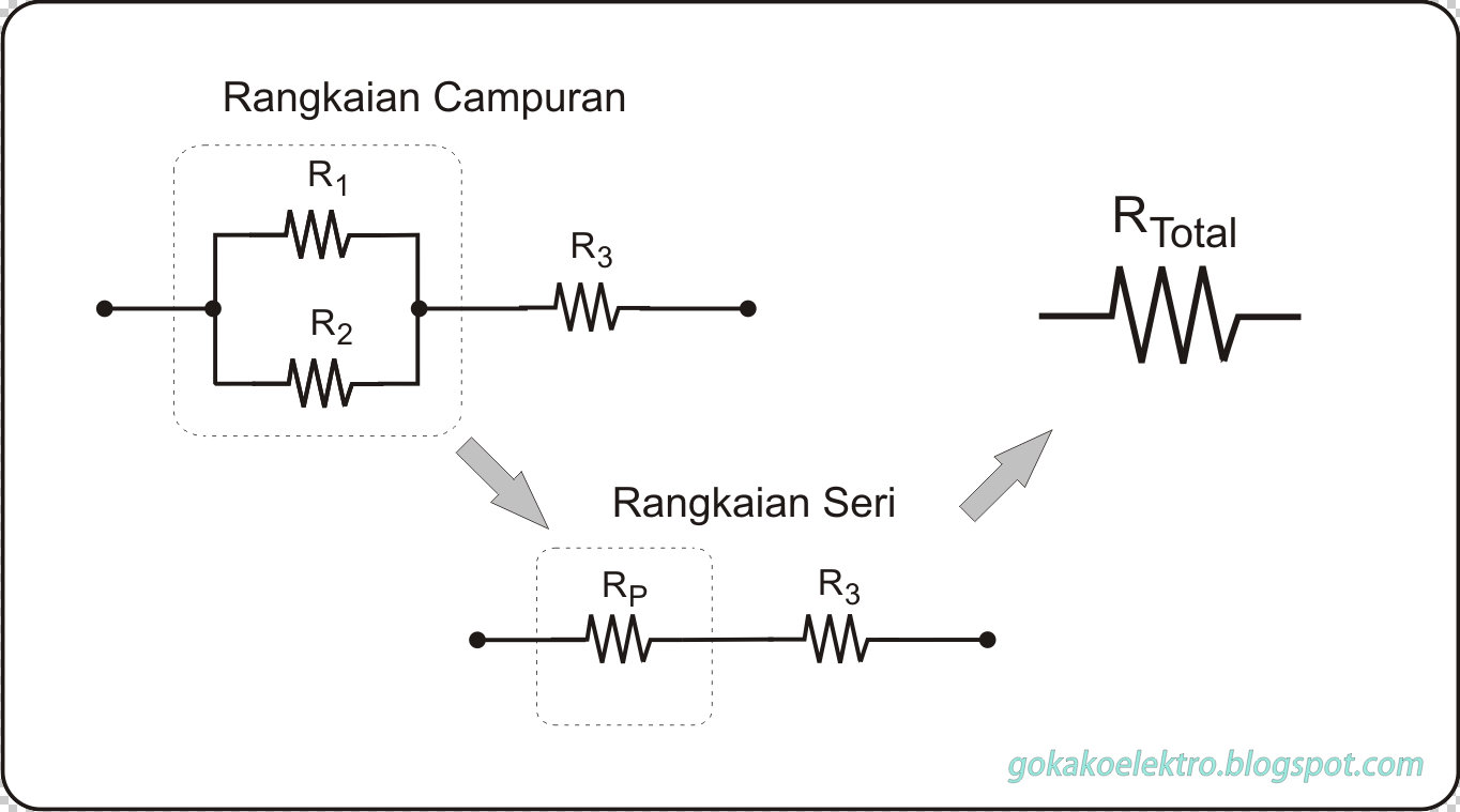 Rangkaian Seri dan Paralel Resistor