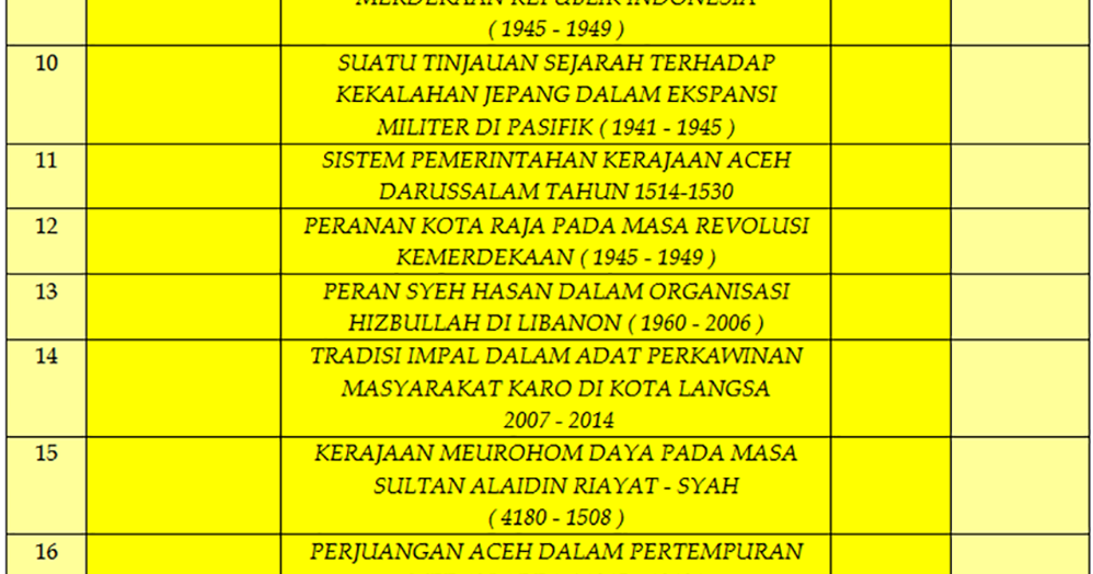 Contoh Skripsi Sejarah Murni Pejuang Skripsi