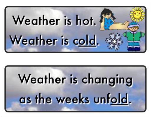 Clip Art By Carrie Teaching First Weather Pocket Chart Poem Freebie Clip Art By Carrie Teaching First Weather Pocket Chart Poem Freebie