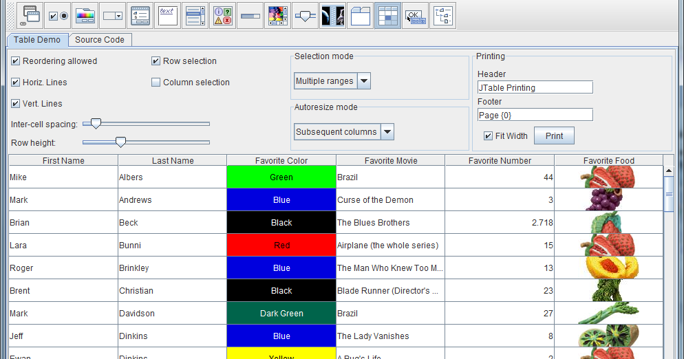 android training in chandigarh