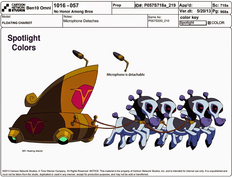 Dou Hong: Ben 10: Omniverse Asset Sampler Episodes 51-60
