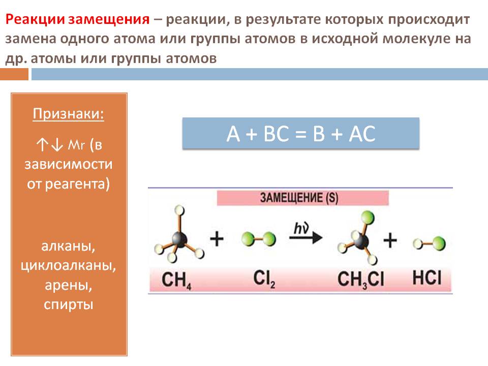 Реакции замещения в органической химии. Реакции замещения в органике. Классификация реакций замещения. Классификация реакций в органической химии задания.