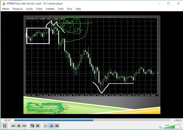 Btmm forex