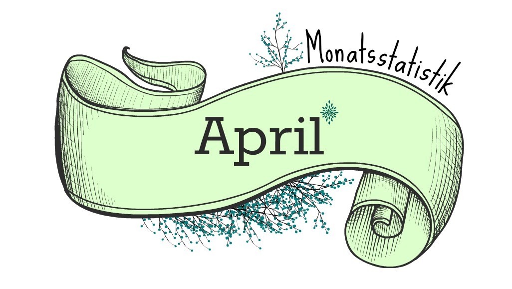 buchstabengeflüster: [Monatsstatistik] April