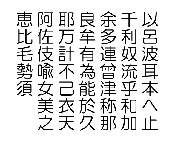 まだ使われていない5つの驚くべき科学的発見