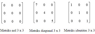 Materi Pengertian dan Jenis-jenis Matriks Matematika Lengkap Materi Pengertian dan Jenis-jenis Matriks Matematika Lengkap