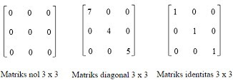 Materi Pengertian dan Jenis-jenis Matriks Matematika Lengkap Materi Pengertian dan Jenis-jenis Matriks Matematika Lengkap