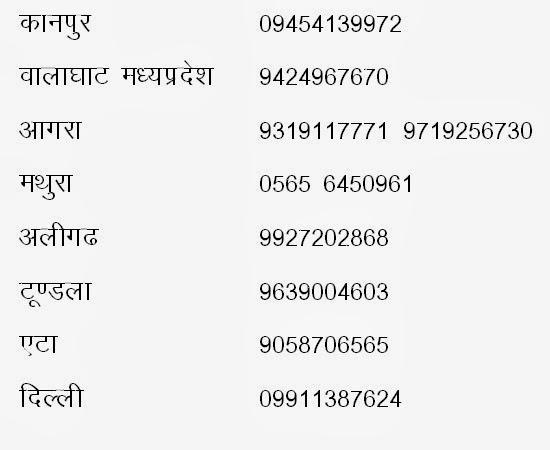 Rajasthan Gk Trick Pdf