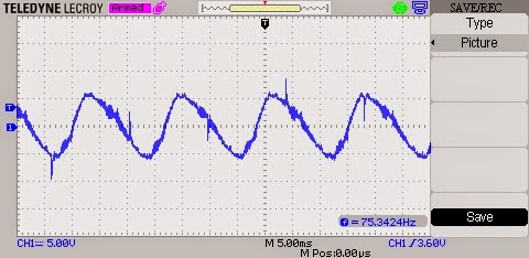 The Krell Lab: Pure Sine Wave Inverter with IC 4047