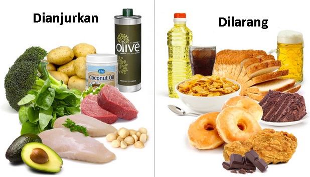 GERD adalah Penyakit Lambung yang Wajib Diwaspadai, Ketahui Gejalanya Berikut