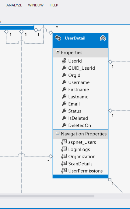 Entity Framework Add Multiple Records – HBPB