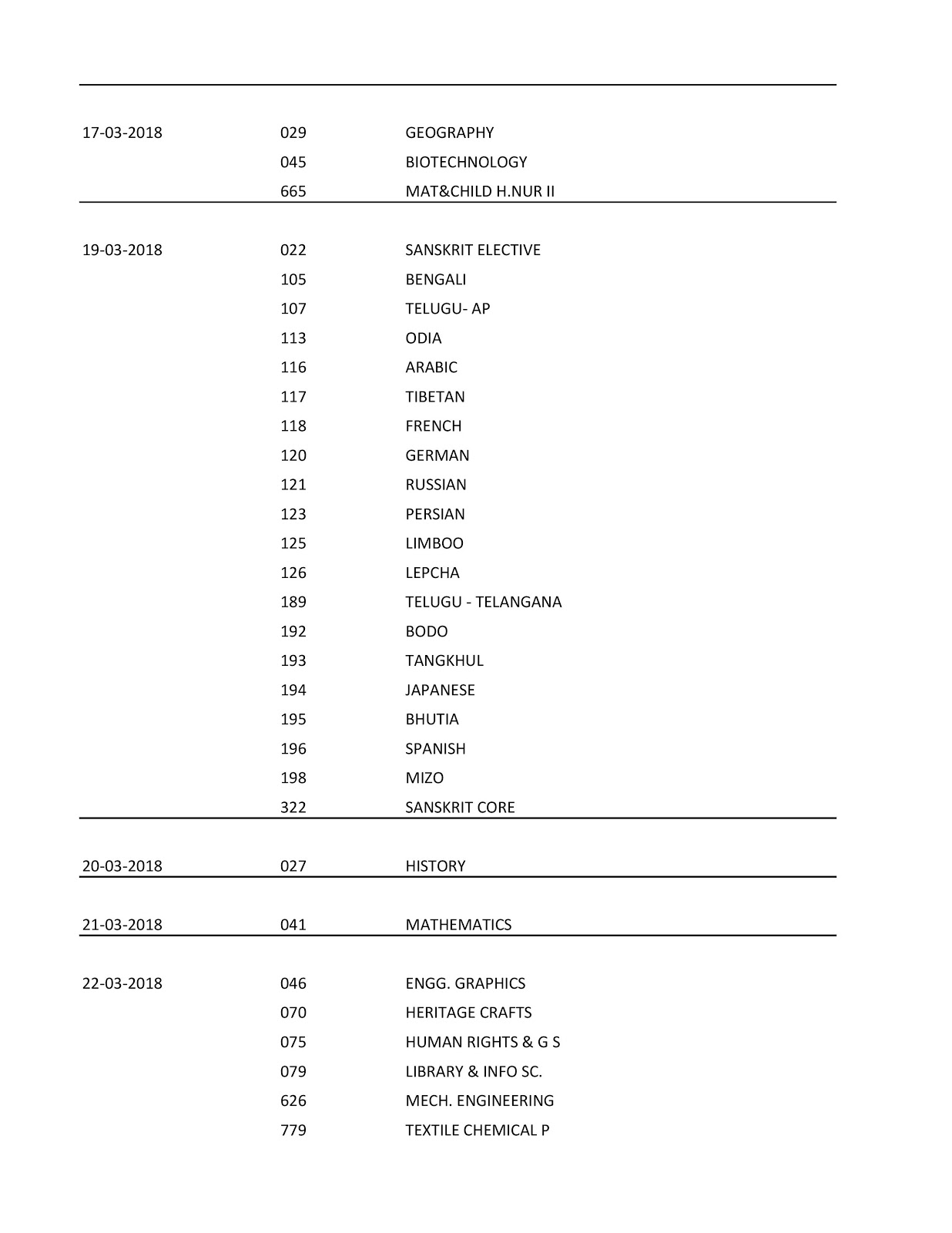 2018 CBSE Exam date class 12 CBSE Class XII Exam time table 2018