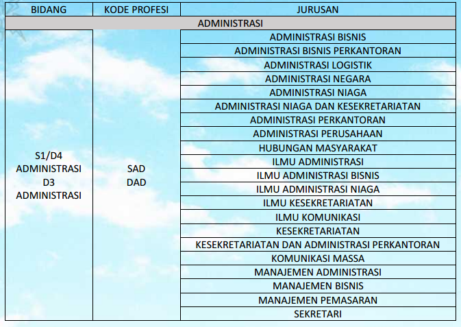 Loker PT Indonesia Power Loker PT Indonesia Power