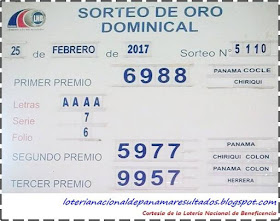 Loteria Nacional De Panama Resultados Resultados Sorteo Del Sabado 25 De Febrero 2017 Lotería Nacional De Panamá