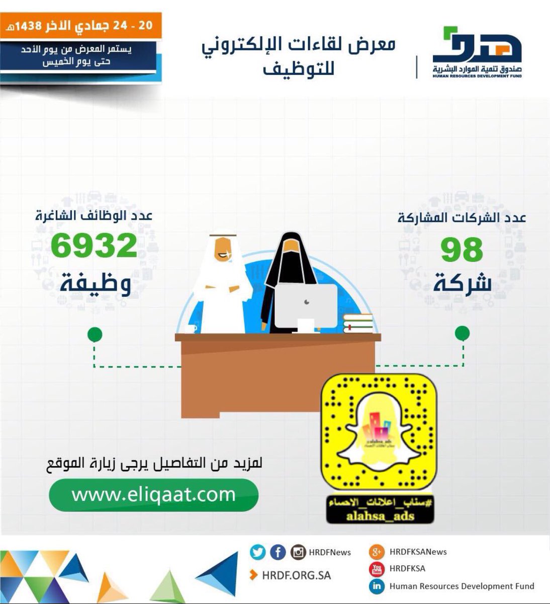 Get أبشر للتوظيف استعلام برقم الهوية Images