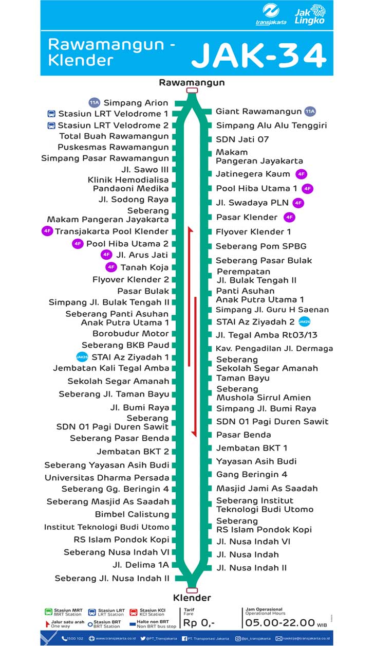 peta rute transjakarta rawamangun klender
