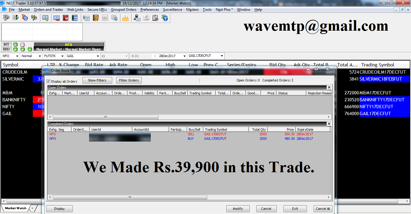 Elliott wave trading principles and trading strategies download