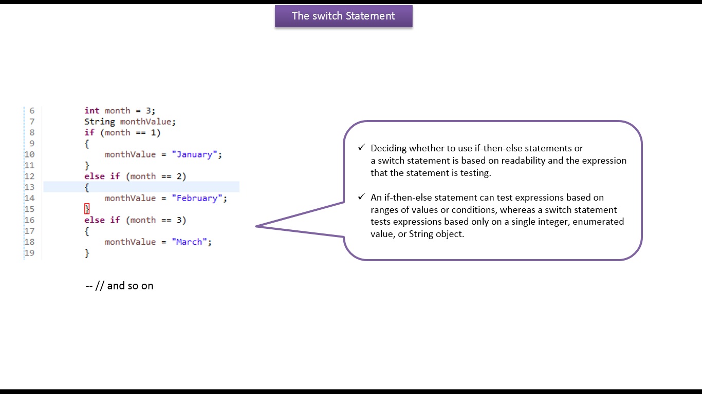 JAVA EE Java Tutorial Java switch statement