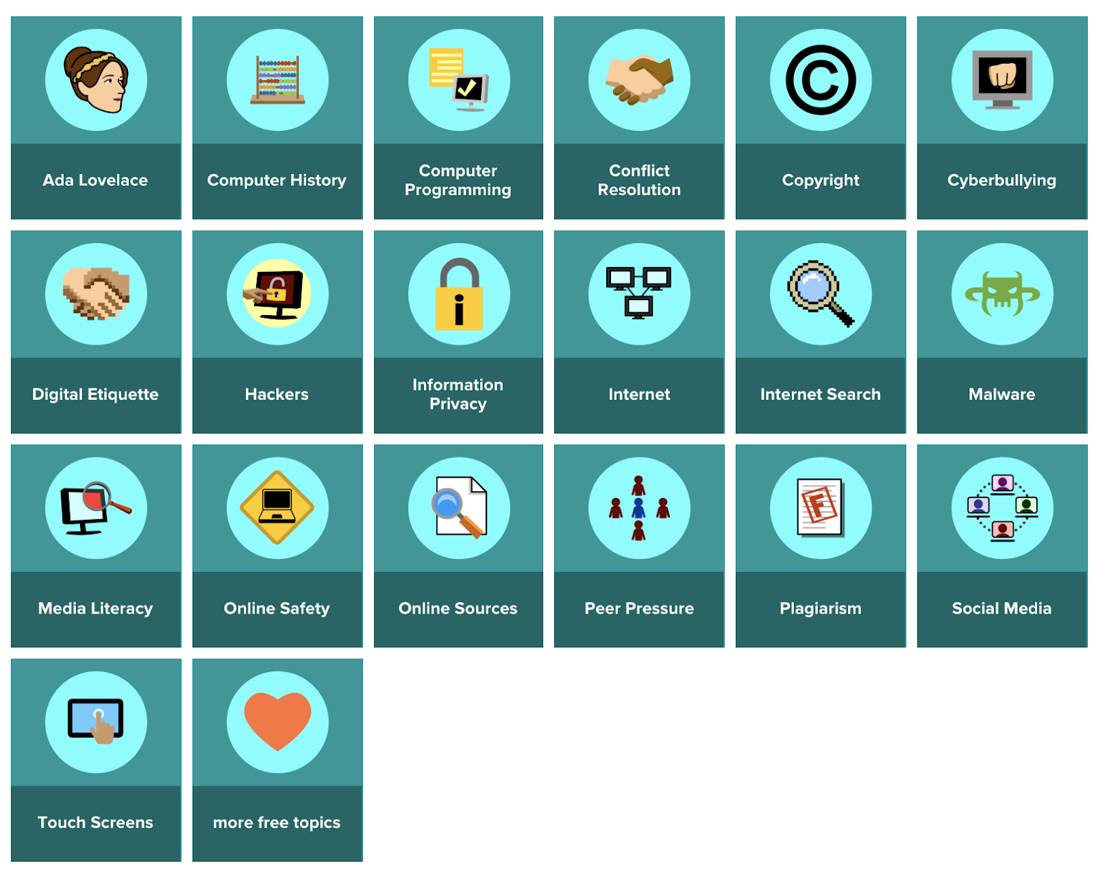 Digital Citizenship Resources for the Elementary Classroom The Techie