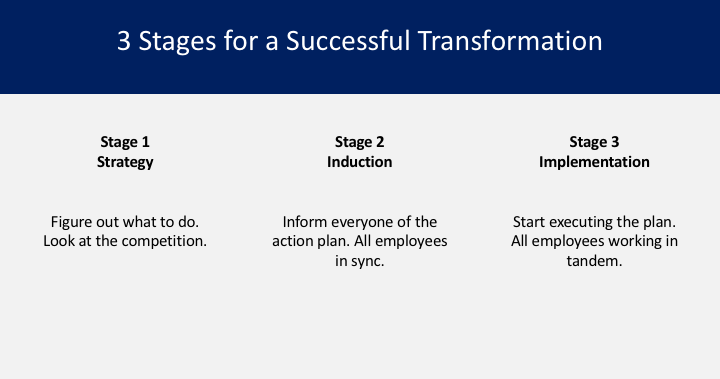 2 Simple Hacks To Jazz Up Your Next Presentation 