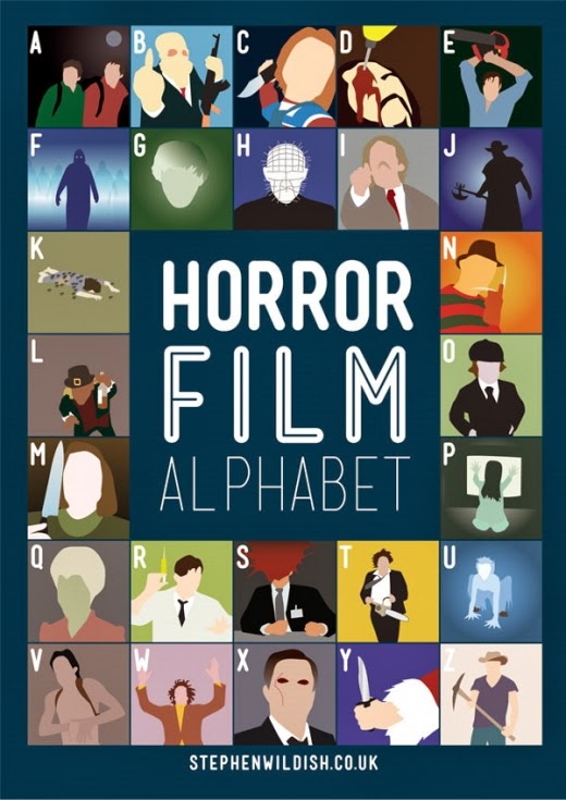 Horror film alphabet quiz