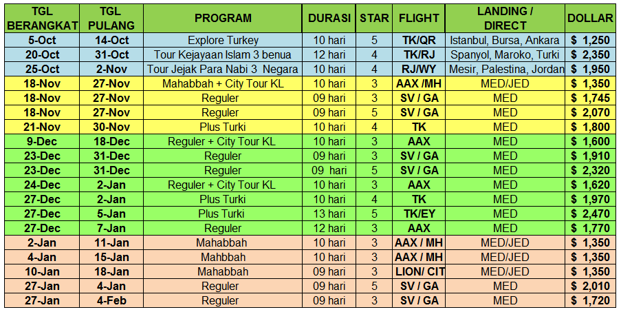 Jadwal Umroh Desember 2017 Jadwal Umroh Desember 2017
