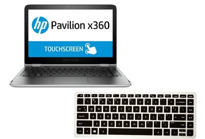 Membalik Tombol Fungsi Laptop HP - Catatan Bro Ari