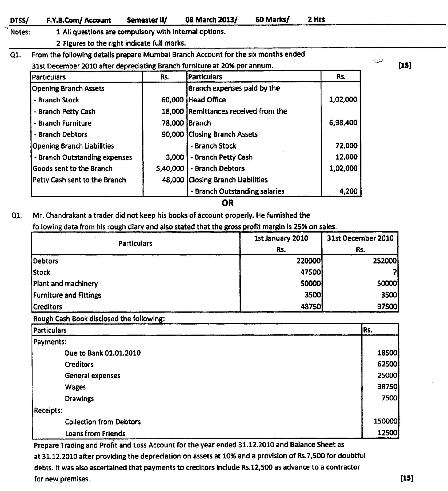 Short essay questions image