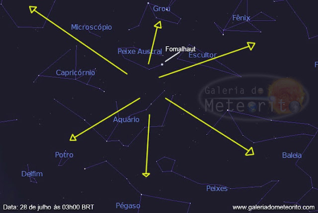 Radiante da chuva de meteoros Delta Aquaridas Austrais