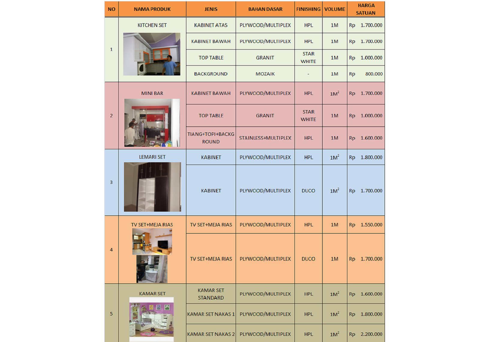 Kitchen Set Murah Pabrik Kitchen Set Minimalis Daftar Harga Kitchen Set Kitchen Set Murah Pabrik Kitchen Set Minimalis Daftar Harga Kitchen Set