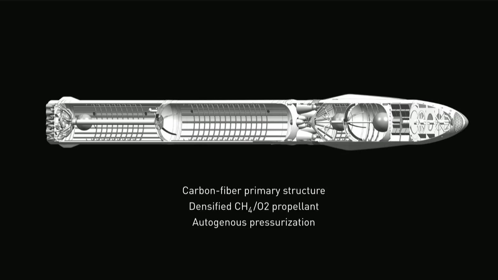 official schematics for interplanetary transport system by spacex interplanetary transport system