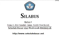Download Silabus Tematik SD Kurikulum 2013