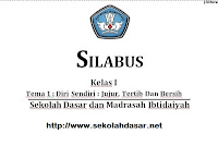  akan diterapkan di sekolah yang mendapat prioritas dari Kementerian Pendidikan dan Kebuda Download Silabus Tematik SD Kurikulum 2013