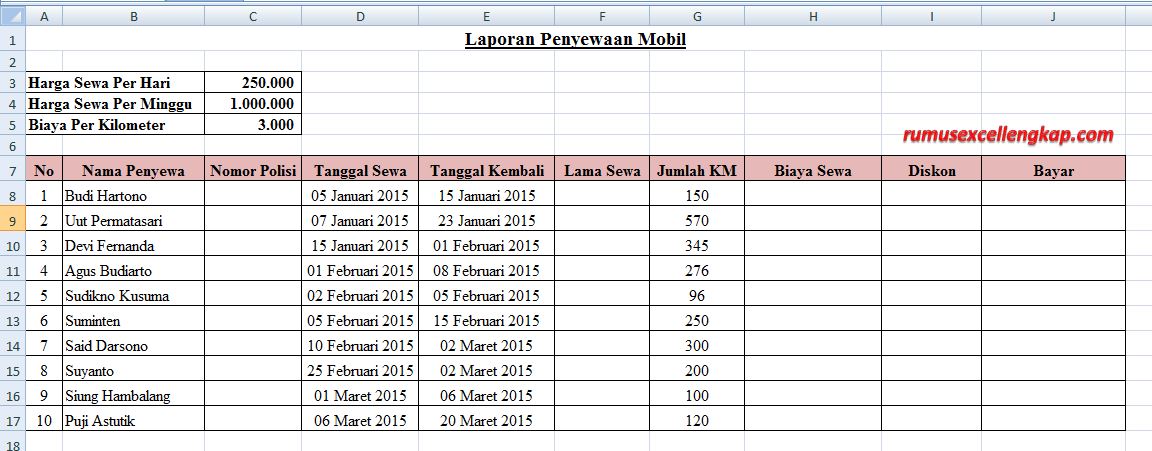 Contoh Blog Html Sederhana Contoh Waouw