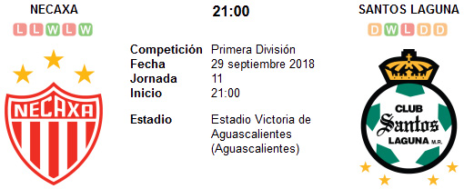 Necaxa vs Santos Laguna en VIVO Necaxa vs Santos Laguna en VIVO