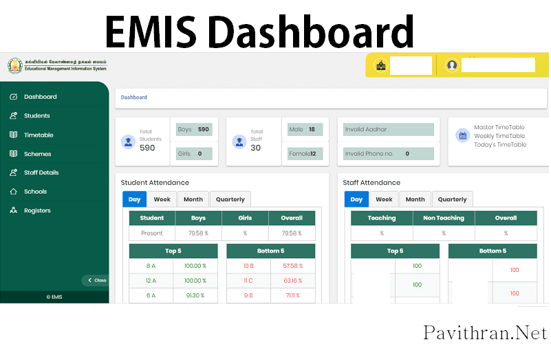 Login emis TN EMIS