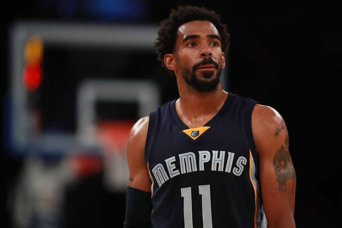 Ranking the Top 10 Snubs From the 201617 AllNBA Teams FootBasket