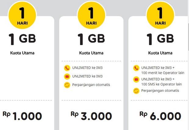 Syarat dan Ketentuan Paket Yellow Indosat Syarat dan Ketentuan Paket Yellow Indosat